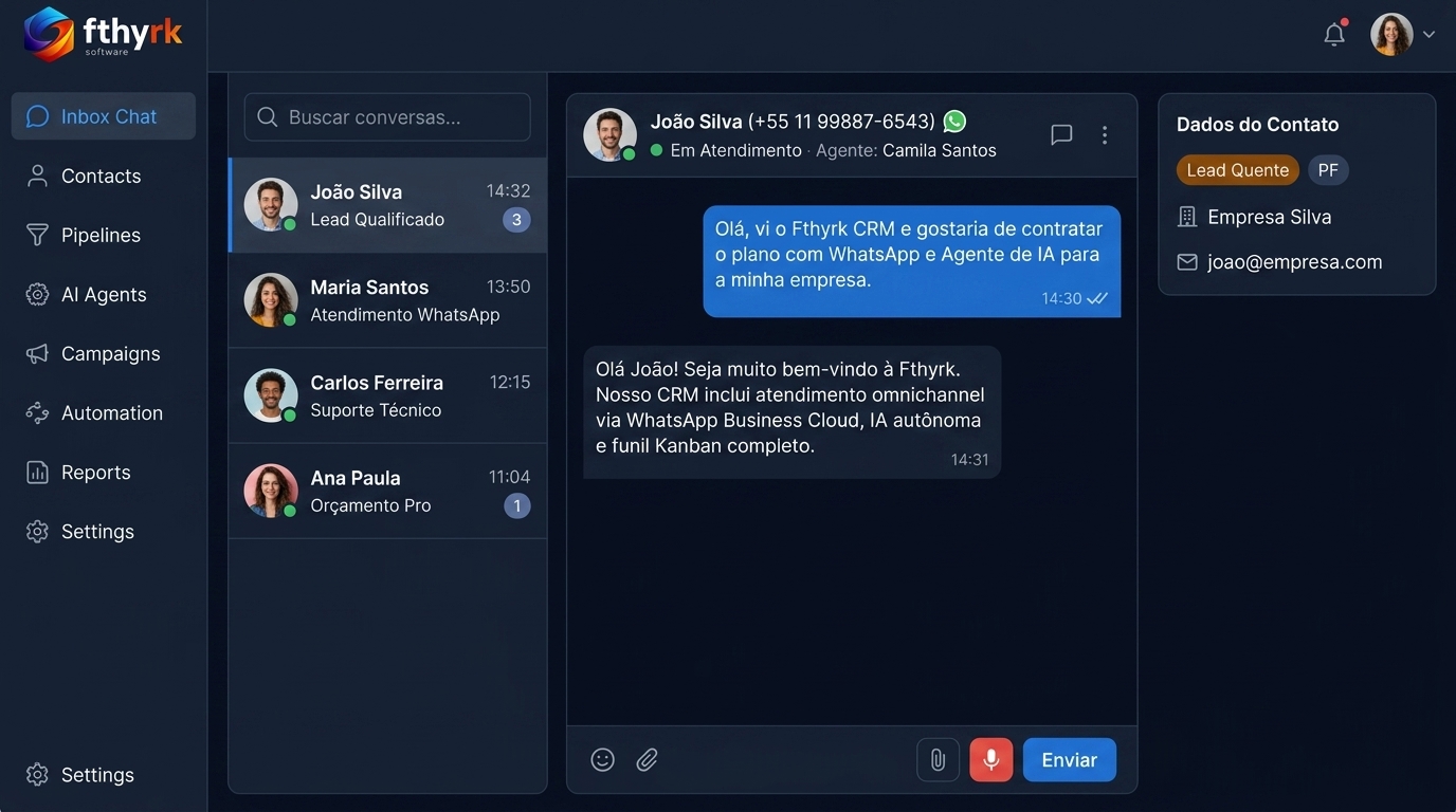 Demonstração Real do Fthyrk CRM